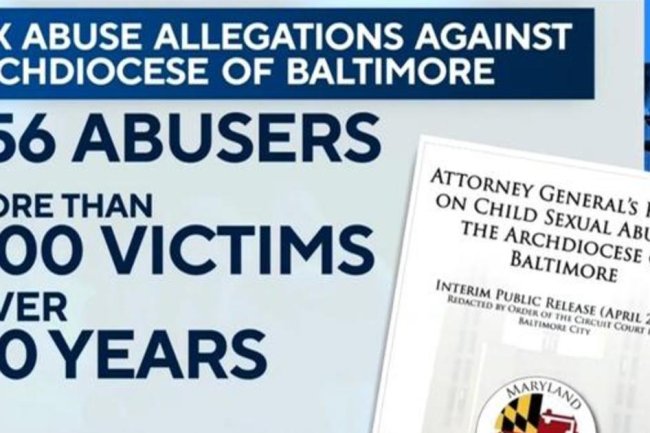 More than 150 priests, others in Baltimore Archdiocese sexually abused children, report finds