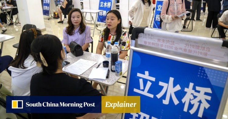 6 takeaways from China’s economic data in May as youth unemployment hit new high, retail sales slowed