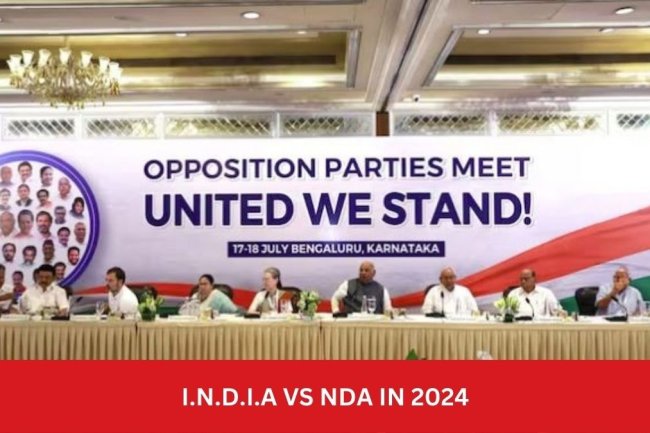 Opposition alliance named I.N.D.I.A -- Indian National Developmental Inclusive Alliance