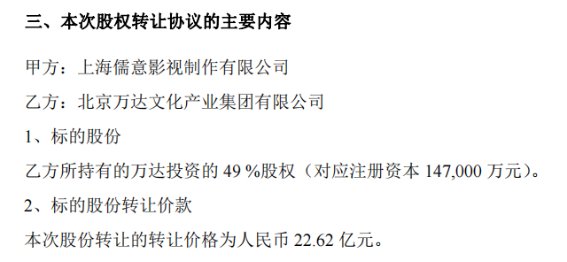 花22.62亿救急王健林，上海儒意什么来头？