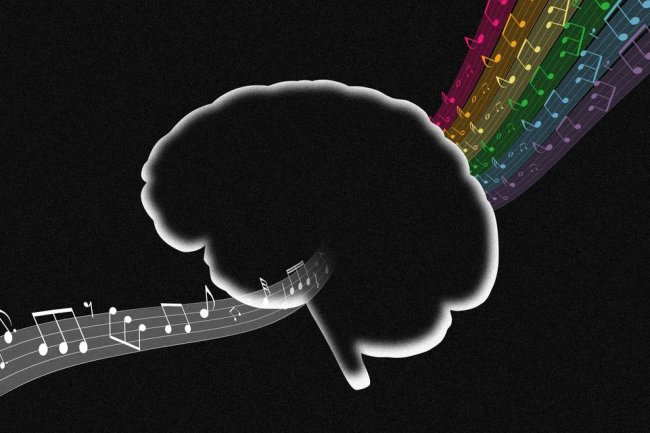 Scientists Reconstructed a Pink Floyd Song From Brain Activity