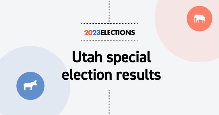 Utah 2nd District special primary race results