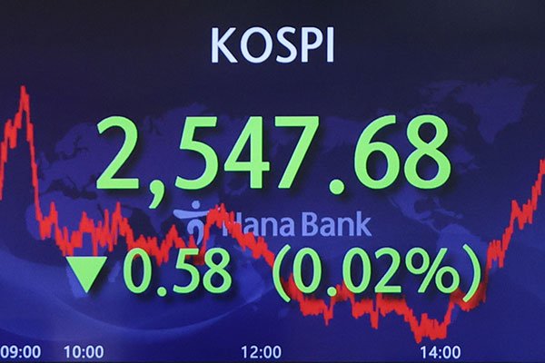 KOSPI Ends Friday Down 0.02%