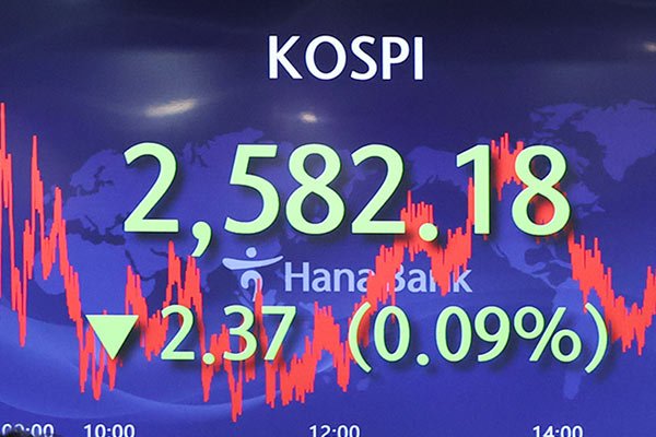 KOSPI Ends Tuesday Down 0.09%