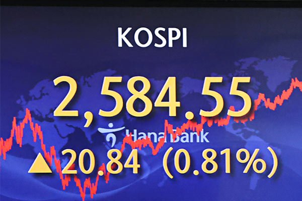 KOSPI Ends Monday Up 0.81%