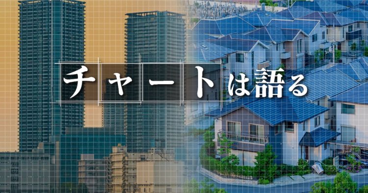 変動ローン、住宅熱の盲点 ｢7割選択｣日本に北欧の警鐘