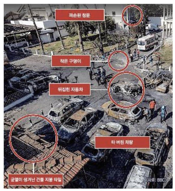 이·하마스 ‘병원 폭발’ 정보심리전… 美 “팔 무장단체 로켓 오발”