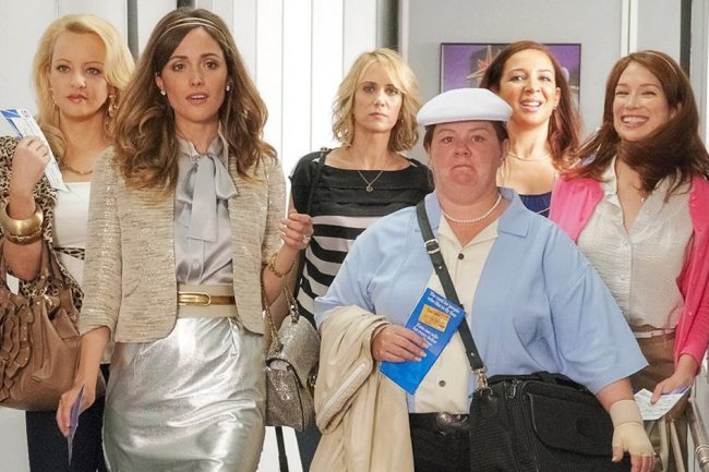 Everything the 'Bridesmaids' Cast Has Said About a Potential Sequel